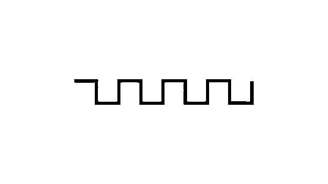 A repeating square waveform