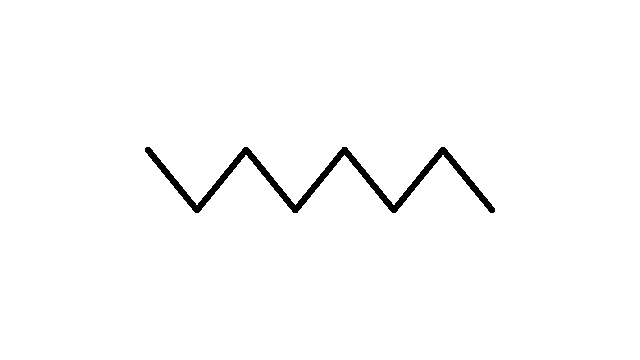 A repeating triangle waveform